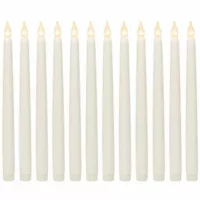 Faux wax item ivory taper