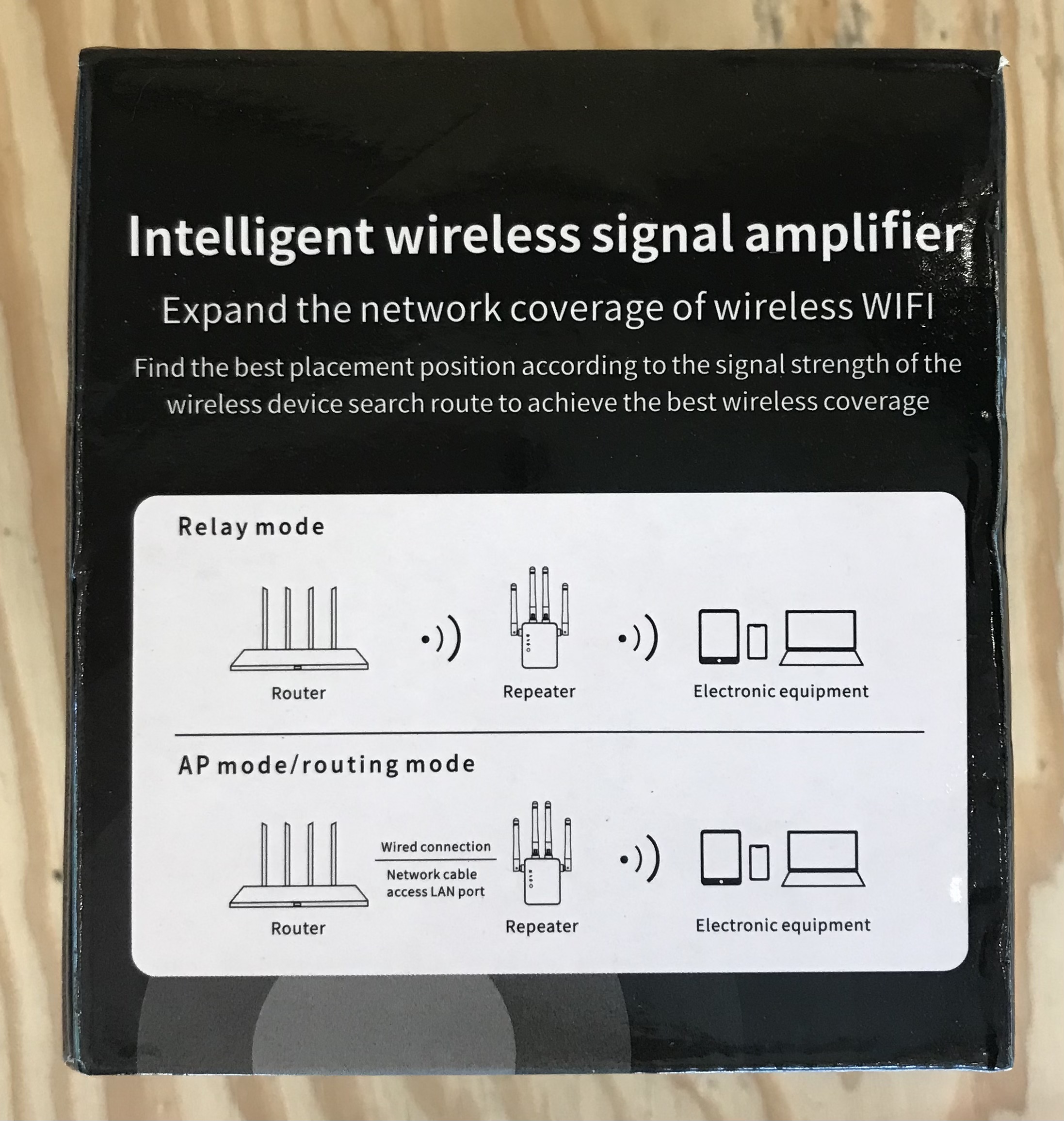 WiFi Signal Amplifier Wireless Range Extender Quad Antenna Network Repeater NEW - Image 7